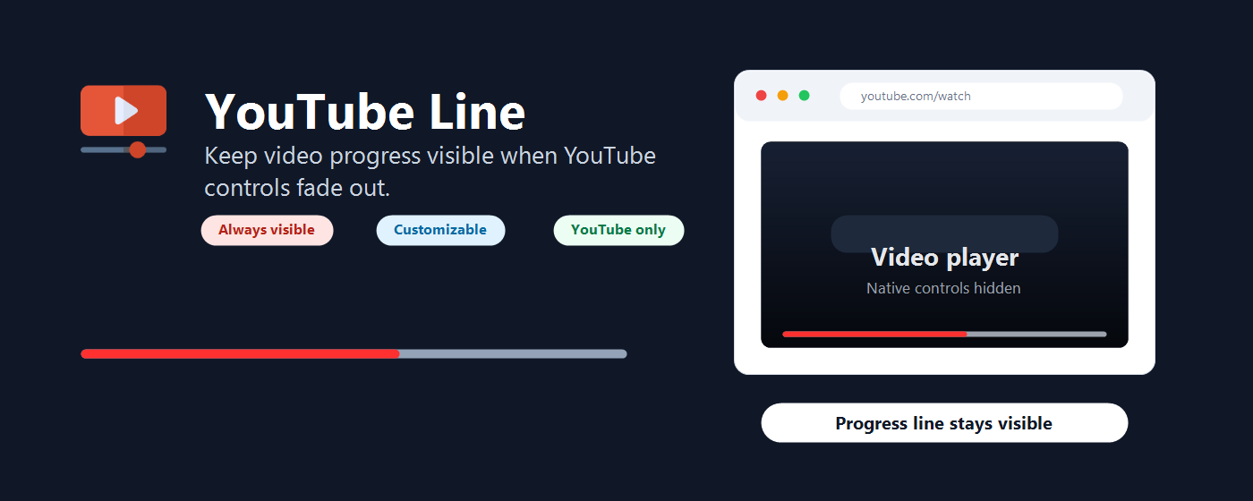 YouTube Line